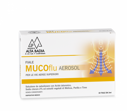 mucoflu-areo-1601309599